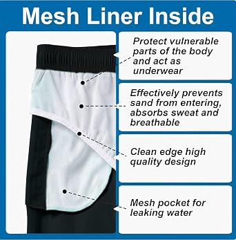Mens 5 with Zipper Quick Dry Beach Shorts for Swimming Men Bathing Suit