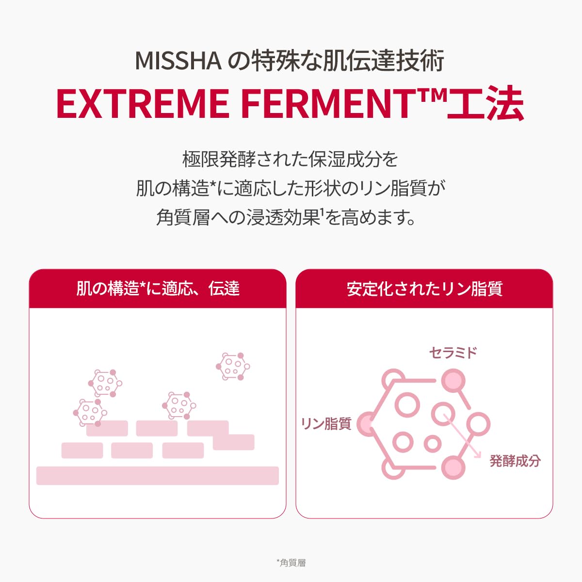 MISSHA Time Revolution The First Essence (5e génération) 150 ml – Essence/tonique qui hydrate et lisse la peau en créant une base propre