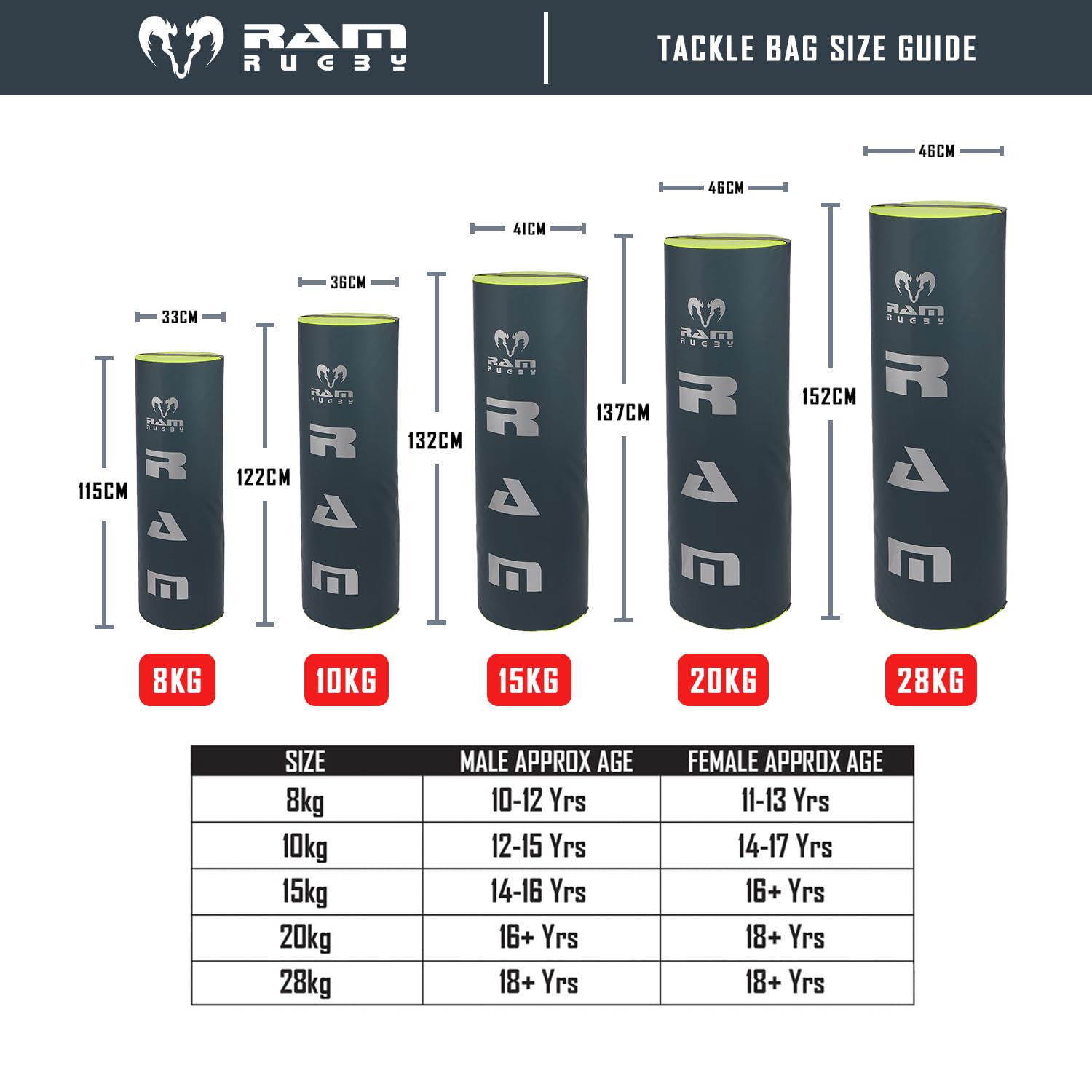 Saco de placaje para rugby, de Ram; hecho en Reino Unido, de alta calidad y durabilidad; 4 tamaños disponibles: Rambo de 30 kg, Senior de 20 kg, Youth de 15 kg y Junior de 10 kg, RR-tacklebag, rojo/negro, infantil