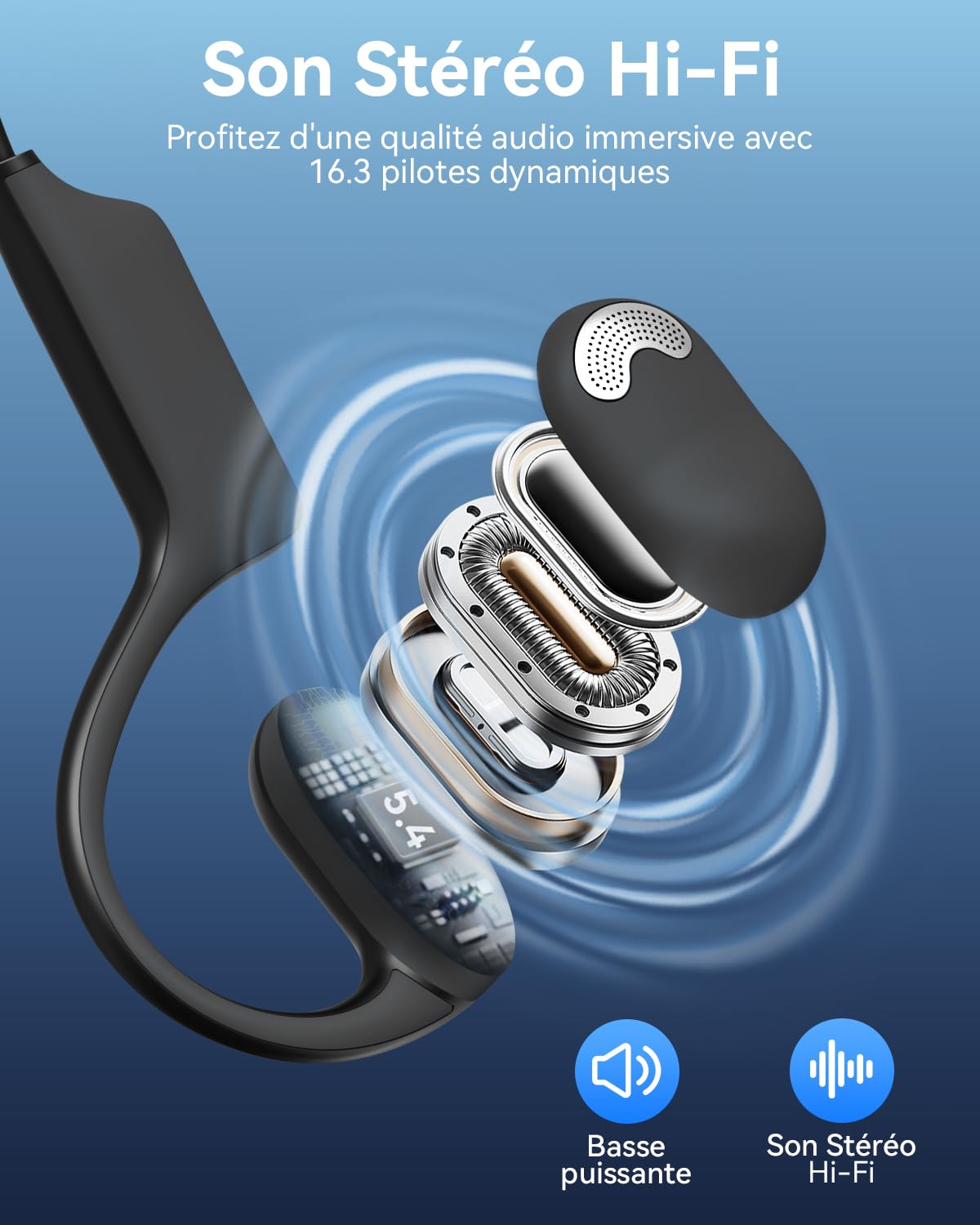 Casque Bluetooth à Oreilles Ouvertes, Microphone antibruit AI, Casque sans Fil à Conduction d'air, Batterie de 10 Heures, Design léger de 32 g pour Le Travail