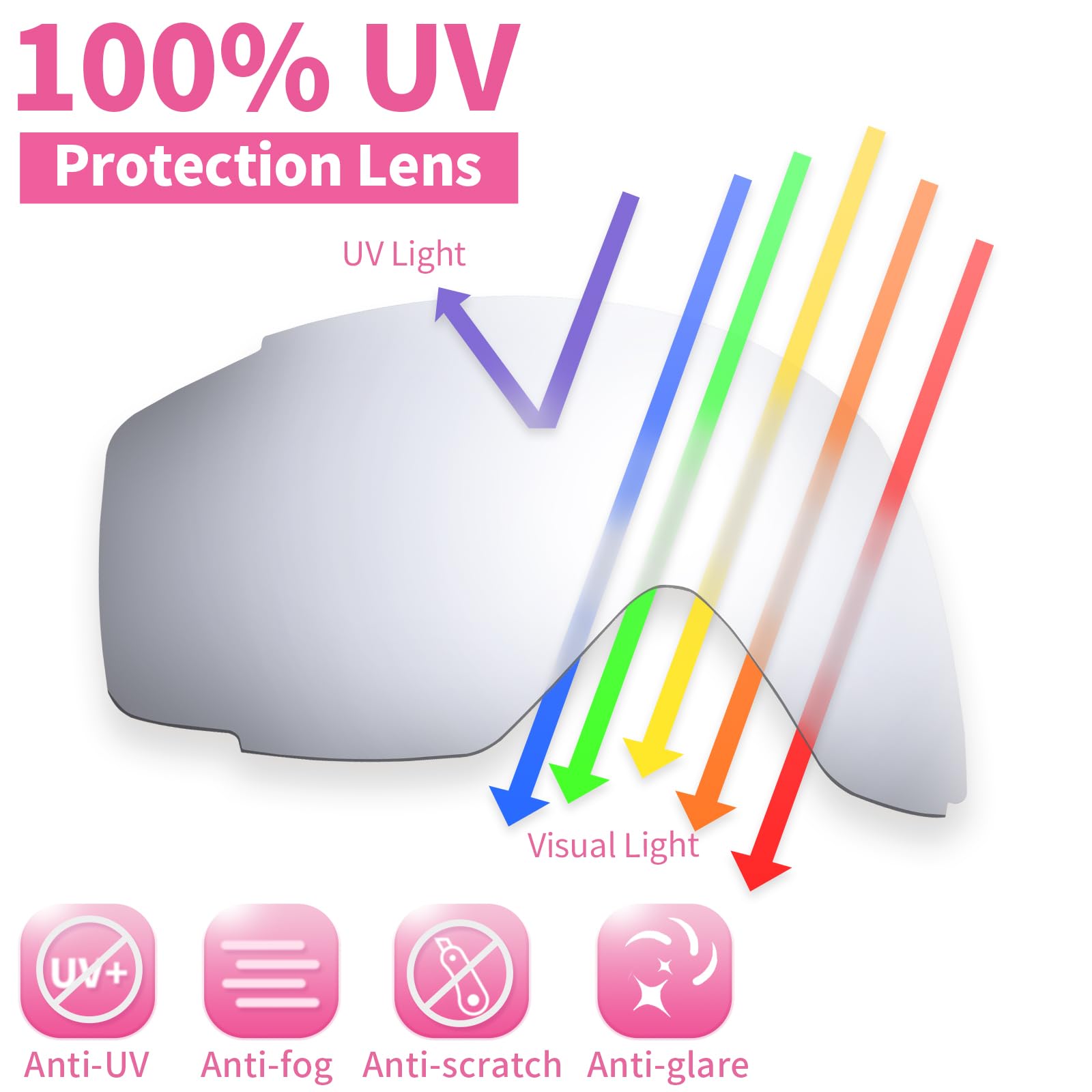 Freela Lunettes de ski et de planche à neige pour enfants (3-14 ans) - Lunettes anti-buée et anti-UV pour filles et garçons
