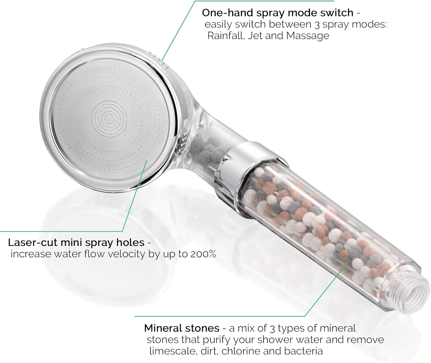 StoneStream® Filtro de cabezal de ducha eléctrico con manguera y piedras de repuesto para ablandador de agua dura, cabezal de ducha de alta presión, cuenta icónica similar al spa para piel y cabello