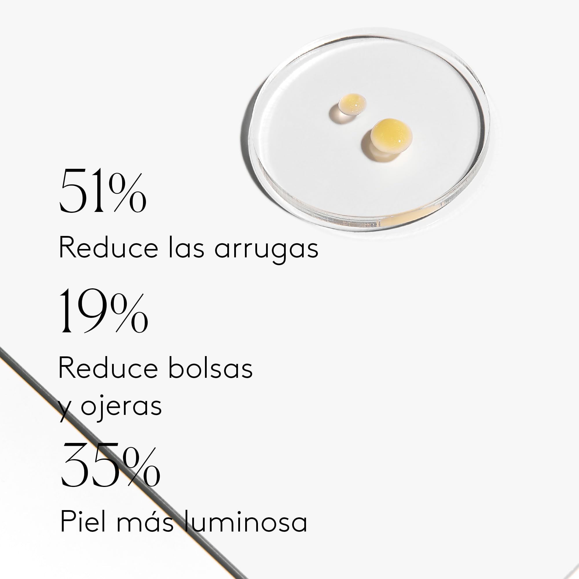 COCUNAT The Architect Contorno Ojos Bolsas y Ojeras Bakuchiol 20ml | Ácido Hialurónico + Bakuchiol (alternativa al Retinol). Reduce arrugas 51%, levanta párpado 27%. Elimina bolsas y ojeras.