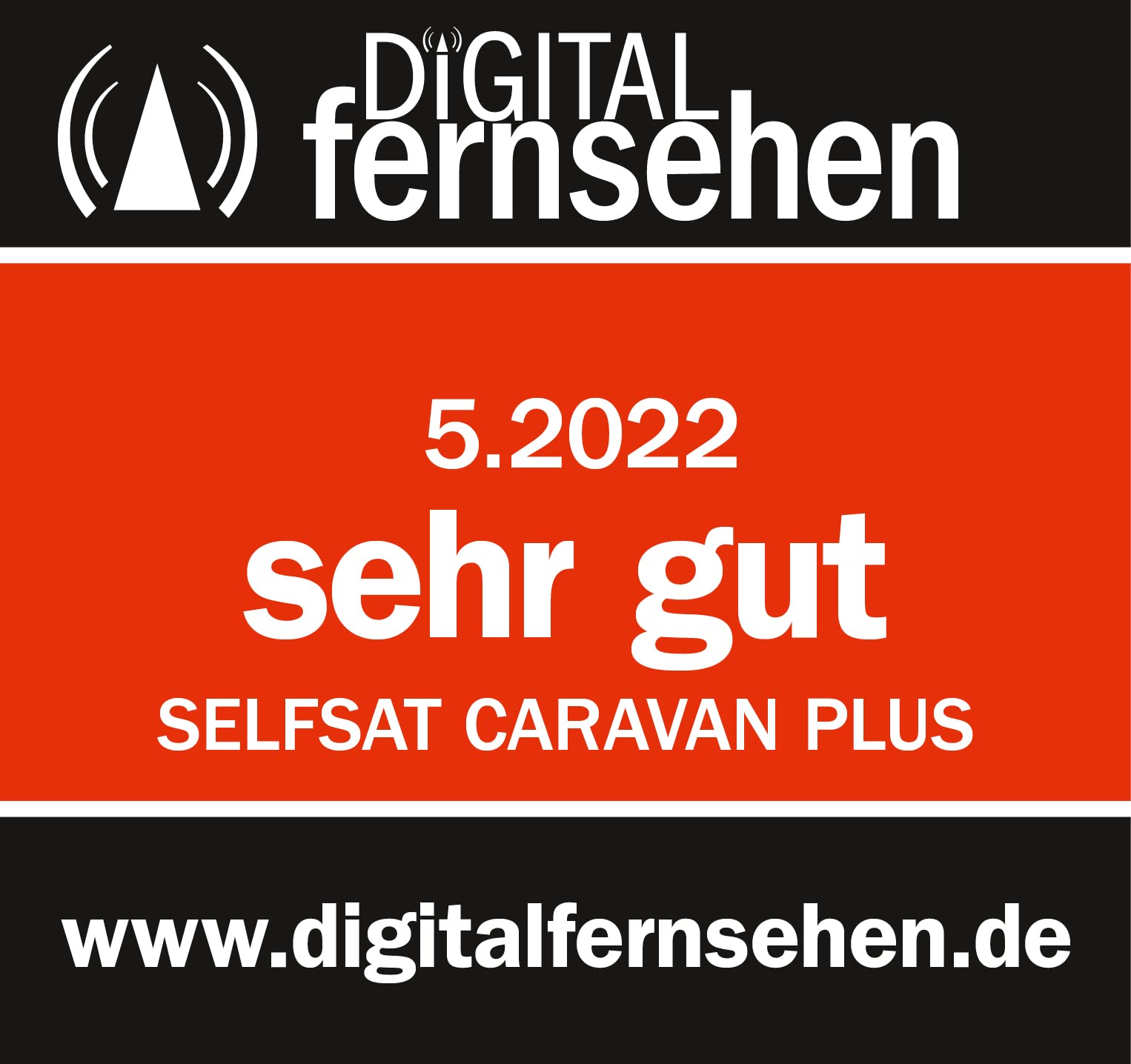 [Test: SEHR GUT*] Selfsat Caravan Plus Twin - vollautomatische Satellitenantenne incl. Steuerung über iOS/Android