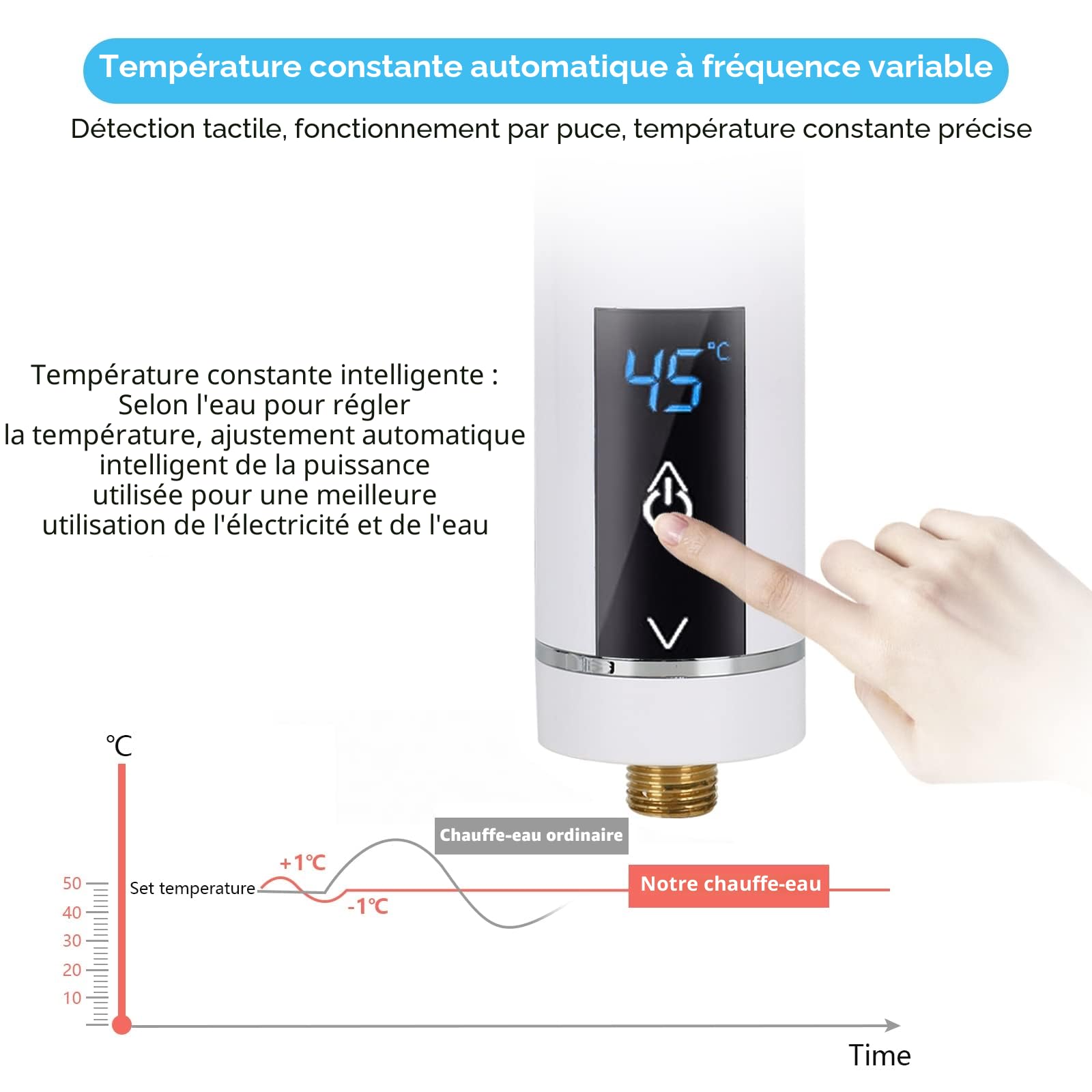 Mini Chauffe-Eau Instantané Électronique, Btstil Chauffe-Eau Instantané 3.5kW Chauffe-Eau Douche pour Salle de Bains Cuisine [Classe énergétique A]