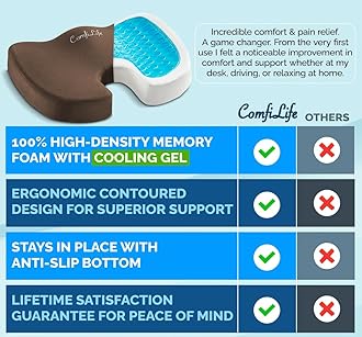 ComfiLife Premium Gel & Memory Foam Seat Cushion – Doctor Recommended Office Chair Cushion, Car Seat Cushion – Chair Cushions for Back & Sciatica Pain Relief – Seat Cushions for Office & Desk (Brown)