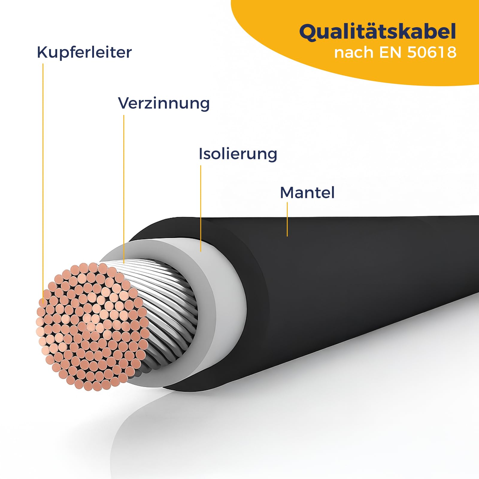 Kleines Kraftwerk Solarkabel Verlängerung 4mm² – 10 m (Paar), MC4 beidseitig montiert – PV Kabel für Solarpanel & Balkonkraftwerk