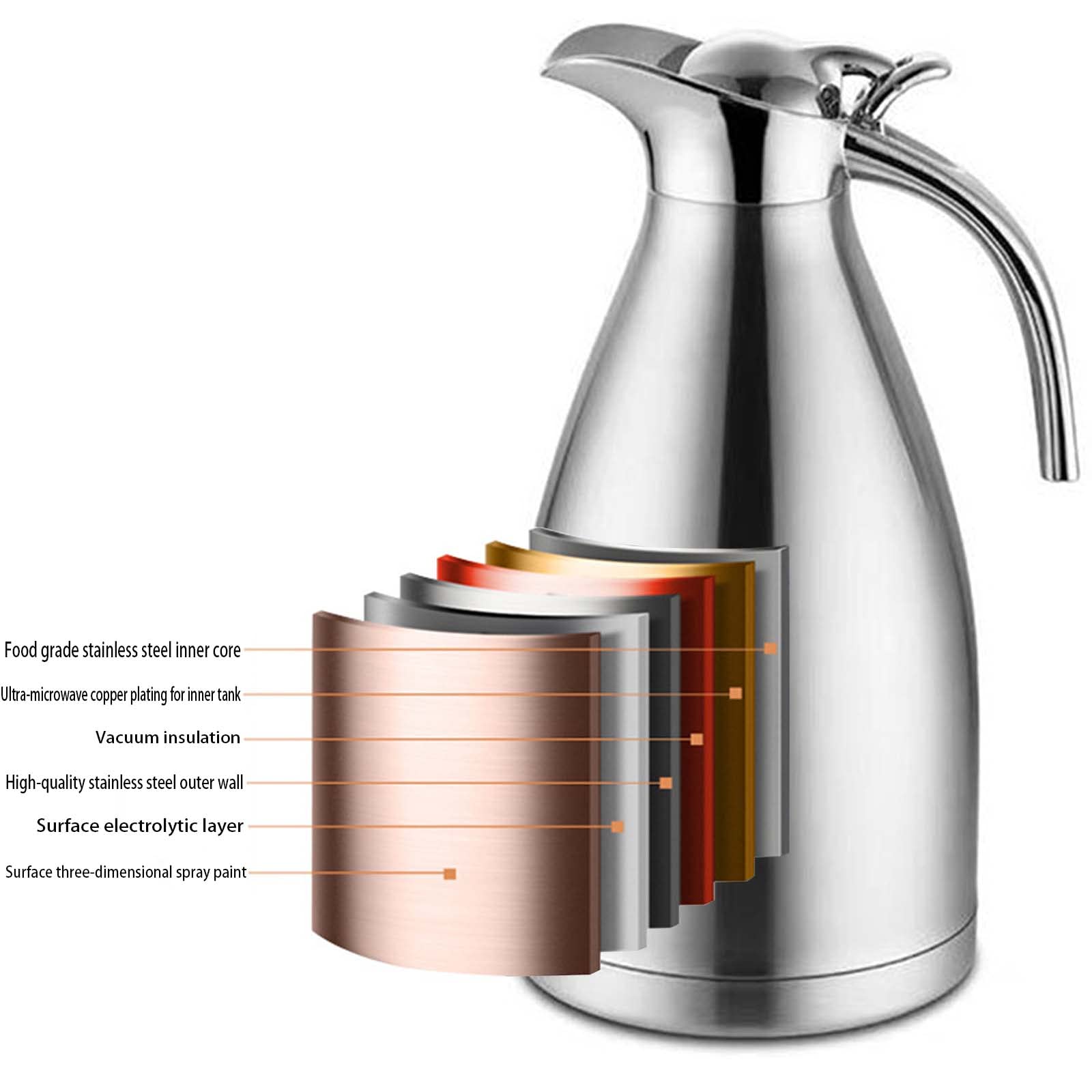 Blokker Isoleerkan - Rvs - 2 L Thermoskan kopen? | Kieskeurig.nl