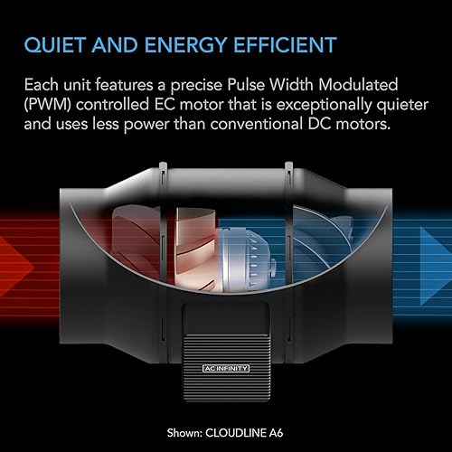 Miniatura 31 de AC Infinity CLOUDLINE PRO T10, ventilador silencioso de conducto en línea de 10 pulgadas con controlador VPD de humedad de temperatura, control
