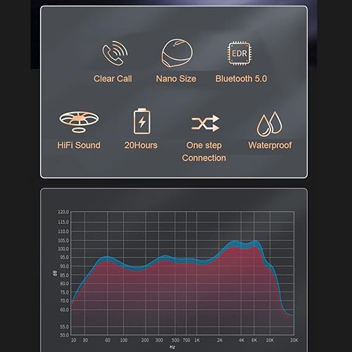 Miniatura 5 de Mini auriculares inalámbricos Bluetooth con micrófono, auriculares Bluetooth invisibles para mujeres y orejas pequeñas con control táctil, IPX5