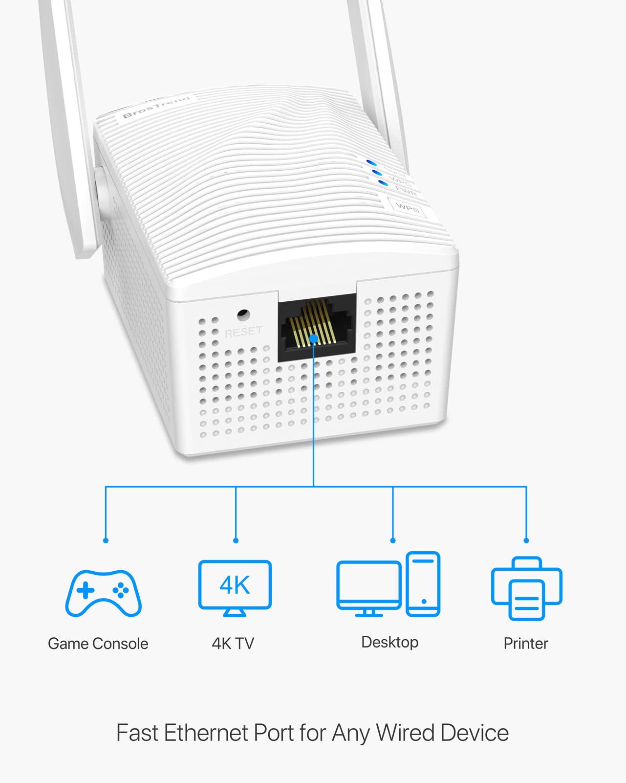 BrosTrend Repeater WiFi AC1200 Dual Band Wzmacniacz sygnału internetowego, Wzmacniacz WiFi z 1 portem Ethernet, Zintegrowany punkt dostępu, Funkcja WPS, Współpracuje z dowolnym Routerem, EU Plug