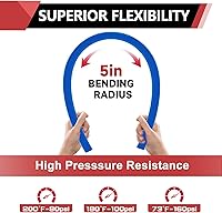 Vista 3 de EFIELD 3/4 Inch 100 ft Pex A Pipe/Tubing BLUE Color for Potable Water-Plumbing Application with a Pipe Cutter,(YB100)