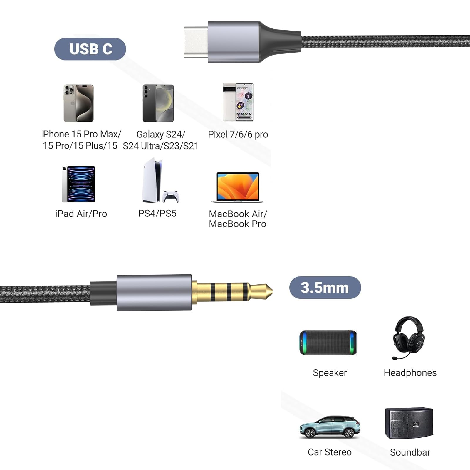MOTONG USB Typ C auf 3,5 mm AUX-Klinkenkabel, USB-Typ-C-Stecker auf 3,5 mm TRRS-Audio-Stecker, Kopfhörer, Auto-Stereo-Kabel, Adapter für Handy, Tablet
