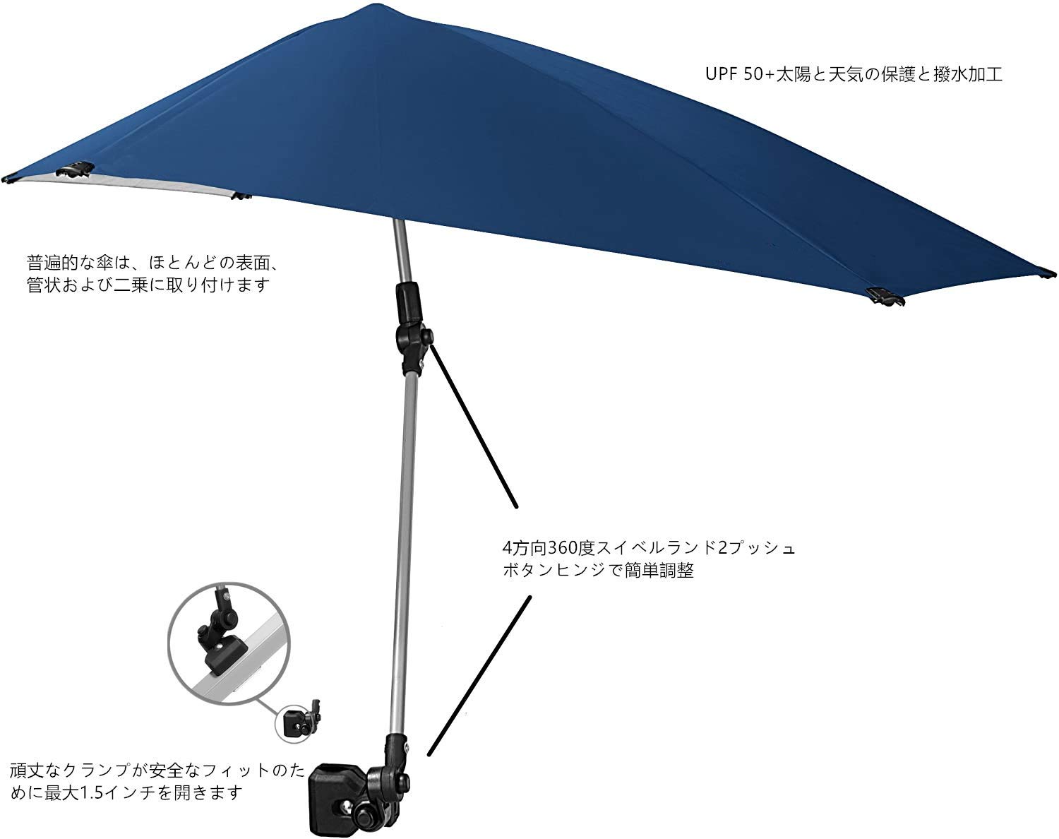 Parasol Versa-Brella Réglable 360° Avec Clip Universel, Protection UPF 50+ – Plage, Poussette, Chaise, Camping