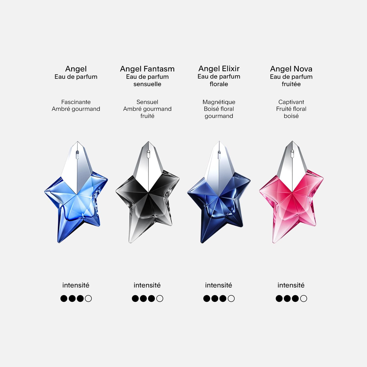 MUGLER ANGEL NOVA Eau de Parfum Rechargeable, Parfum pour Femme Fruité Floral Boisé, Parfum Féminin