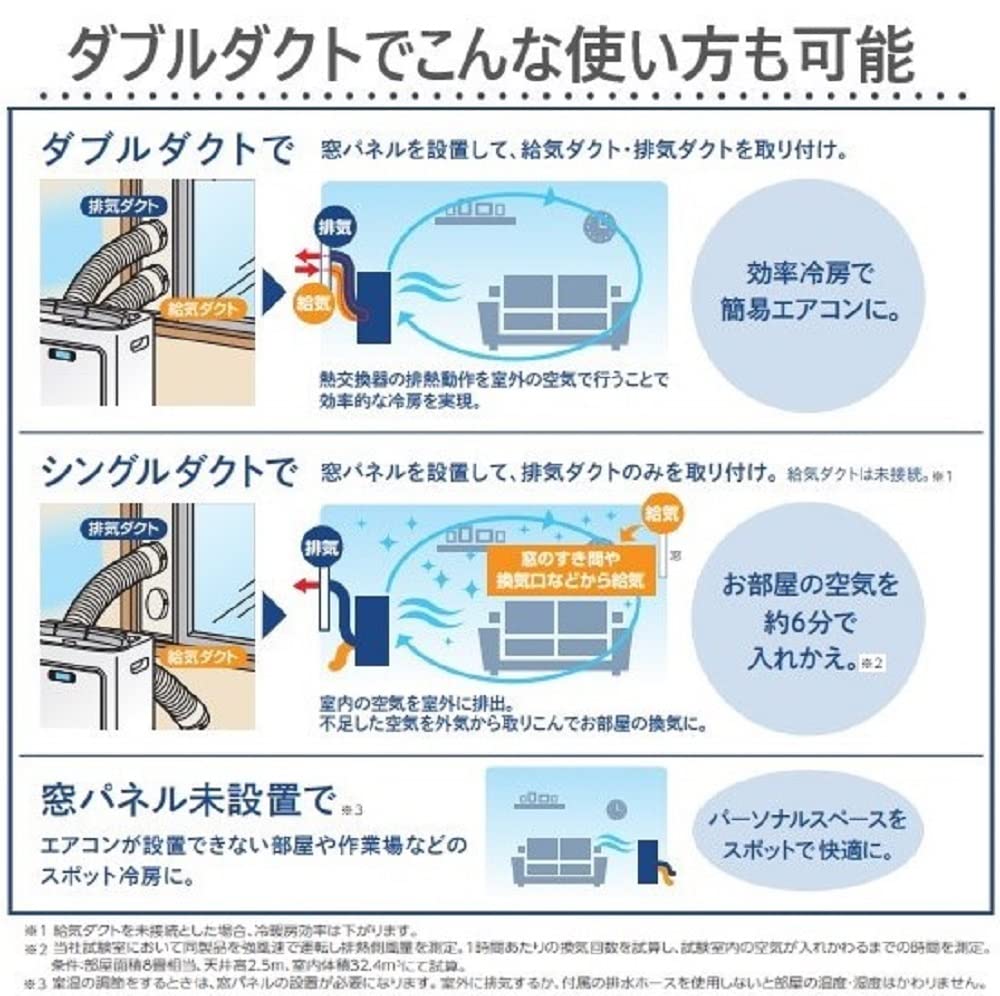 Amazon | トヨトミ スポット冷暖エアコン 冷風 温風 除湿 工事不要 