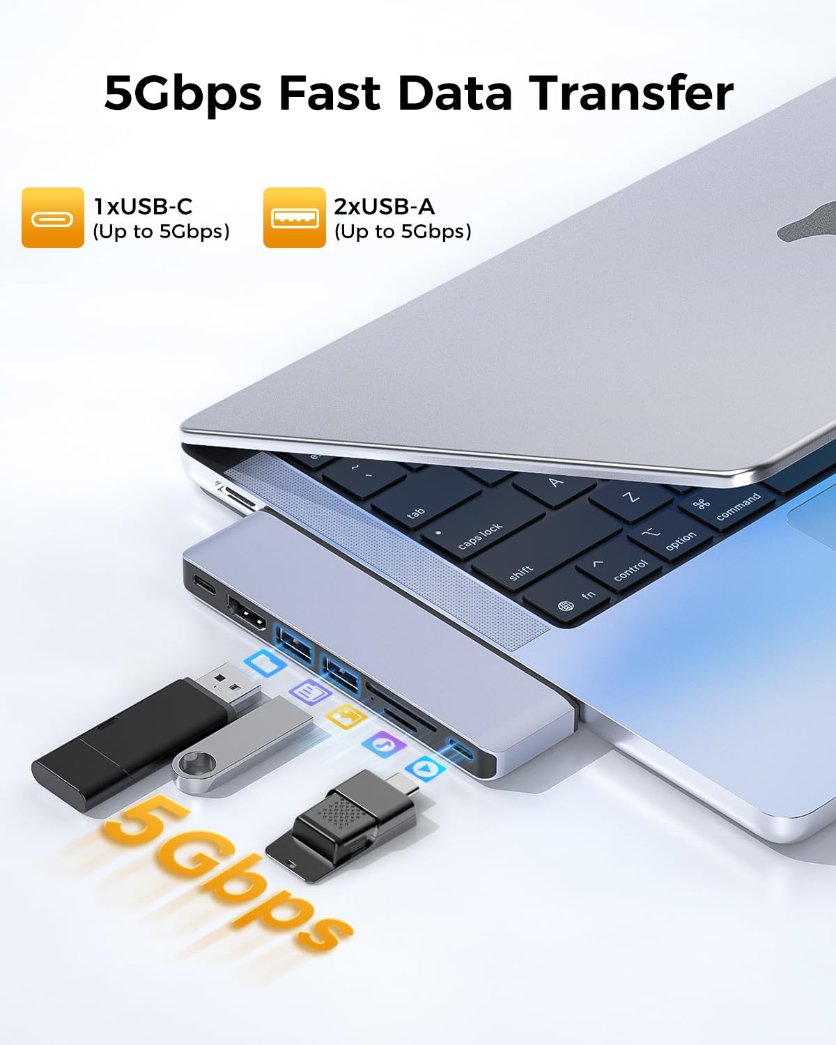 Amazon USB Cハブアダプター MacBook Pro Air M4 M3 M2 M1 2025-2017 13インチ 14インチ 15インチ 16インチ 7イン2 Macマルチポートアダプタードングル MacBook アクセサリー HDMI 4K Thunderbolt 3 USB C Aデータポート SD TFカードリーダー Rytaki Pro USB