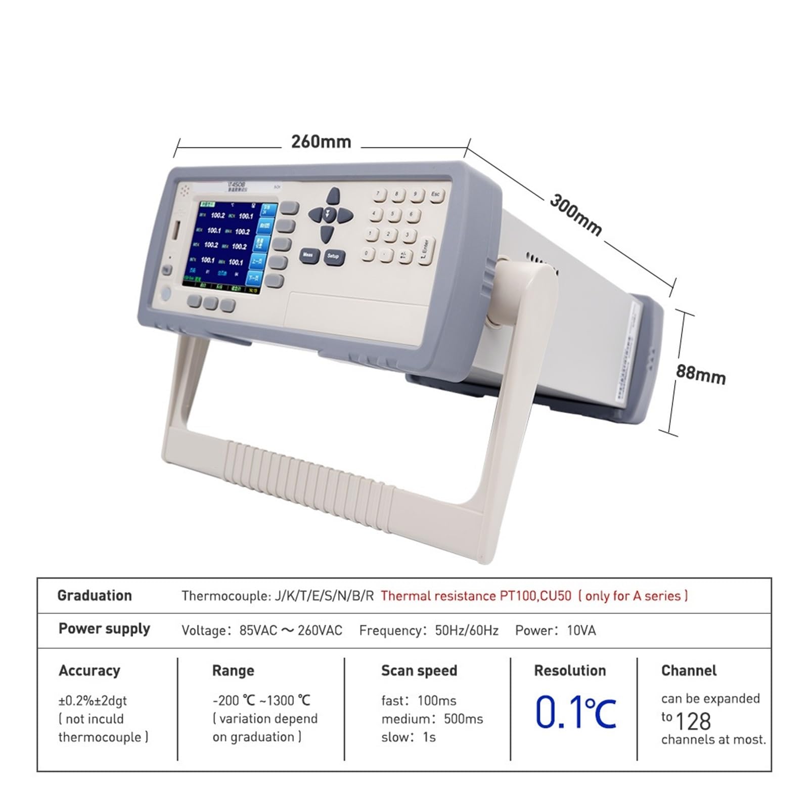 Medidor de temperatura multicanal for la industria AT4532