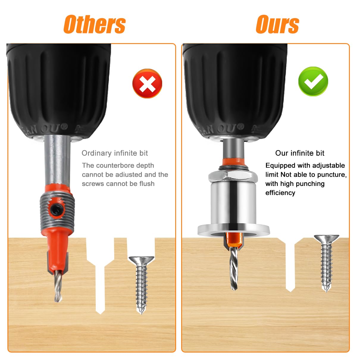 Set 2 Punte Trapano Con Svasatore 8mm HSS - Per Legno, Plastica E Metallo Morbido, Con Limitatori - Foto 5