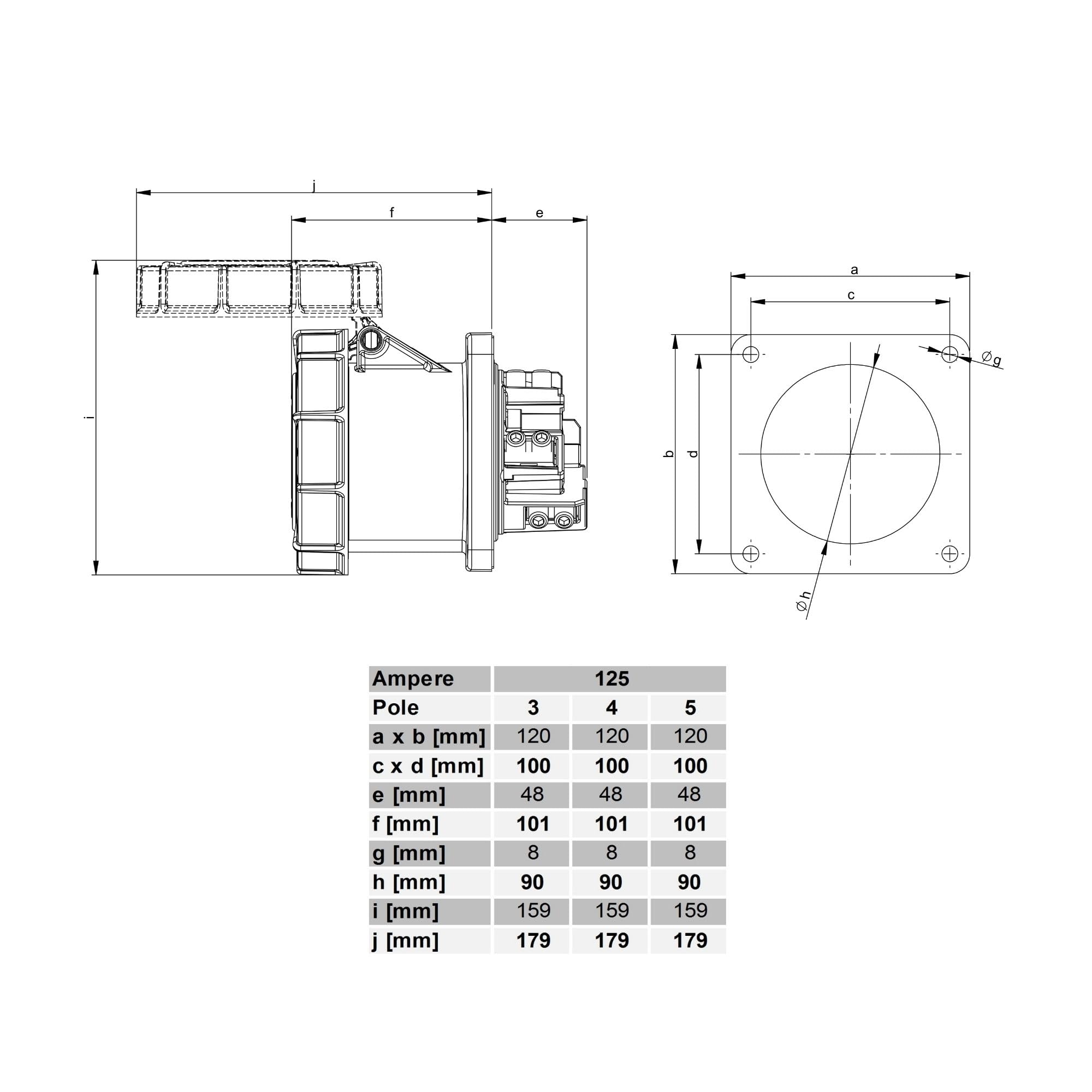 PCE Gniazdo CEE 125A 5p 400V IP67, Puszka Montażowa Prosta Power Twist | Wytrzymałe złącze przemysłowe 120x120 mm, obudowa PA6, styki lamelowe mosiężne, odporność na wodę i pył