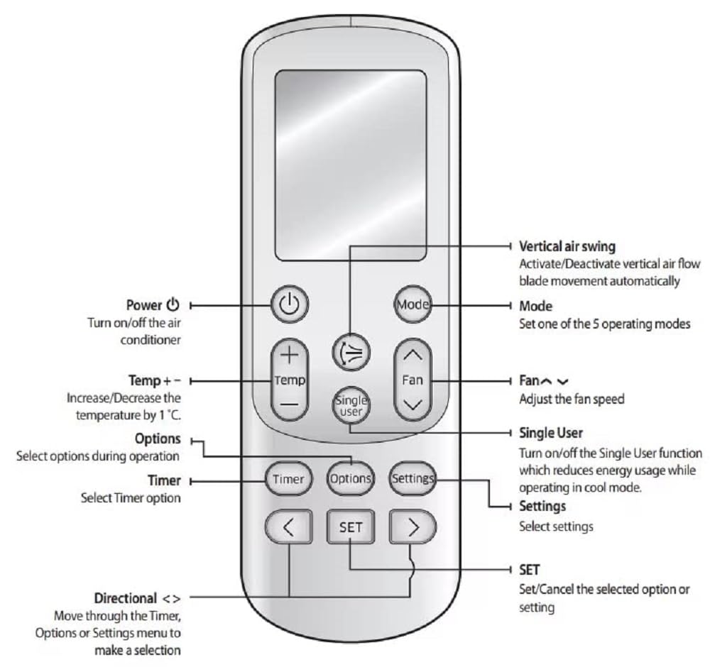 Diwali Offer Buy Now Vmps 5 Years Warranty Original Ac Remote Compatible For 1 Diwali Offer Buy Now Vmps 5 Years Warranty Original Ac Remote Compatible For