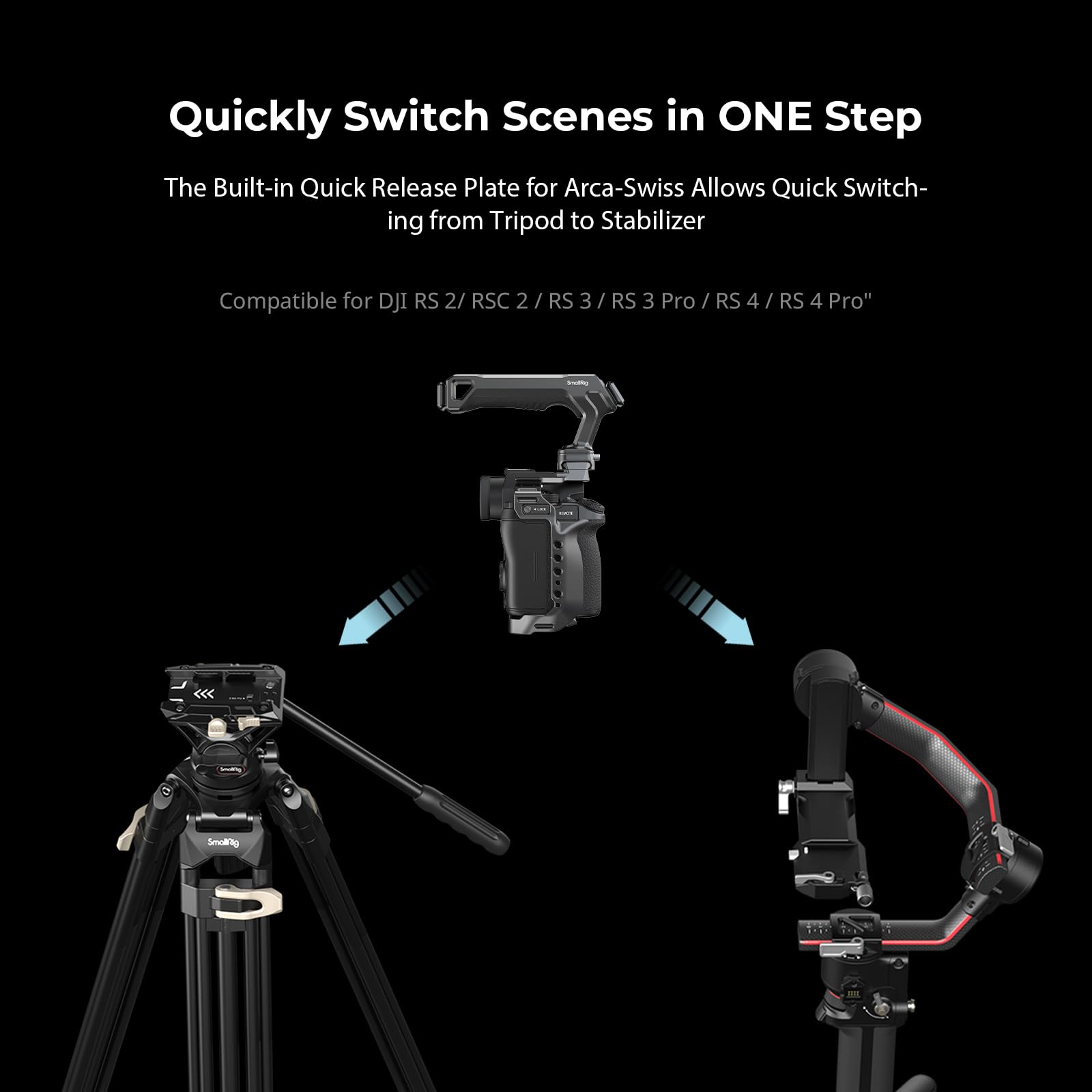 SMALLRIG Cage Kit für Panasonic G9 II / S5 II / S5 IIX mit NATO-Topgriff, Kabelklemme für HDMI & USB-C, integrierter Schnellwechselplatte für Arca, 1/4"-20 & 3/8"-16 Gewindebohrungen – 5752