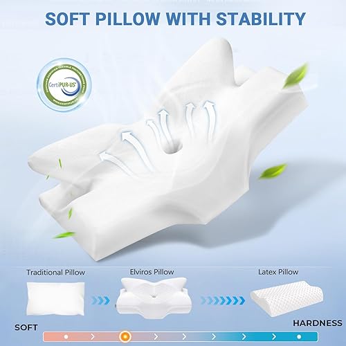 Miniatura 3 de Elviros - Almohada cervical de espuma viscoelástica moldeada para el dolor de cuello y hombros ergonómica y ortopédica con soporte de contorno para