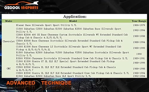 Ozcoolingparts 3 Row Aluminum Radiator + 2 X 12" Fan W/Shroud + Relay For 1988-1999 Chevy Gmc C/K/P/R/V Series 1500 2500 3500 Pickup Suburban Blazer 4.3 5.0 5.7, V8 (3 Row Radiator) #TOP1