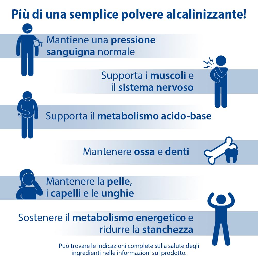 Polvere Alcalina Pura del Dr. Jacob, Barattolo da 200 g I Potassio, Magnesio, Calcio, Zinco come Citrato e Lattato I Equilibrio Minerale e Alcalino Mirato* I 36 Porzioni