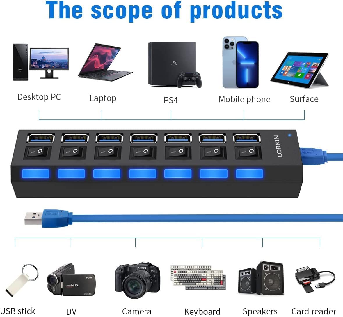 Hub USB 2.0 Alimentato Con 7 Porte E Interruttori Individuali: Perfetto Per PC, Mouse, Tastiera E Stampante