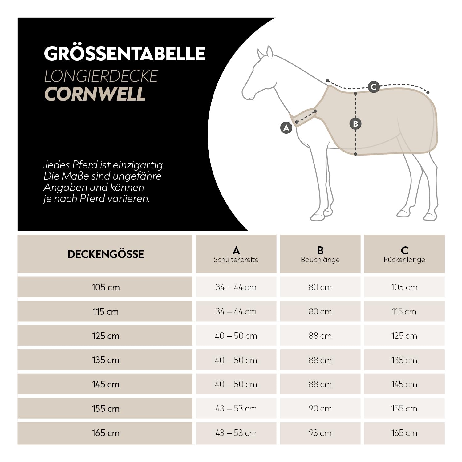 SUNRIDE Manta de Lluvia para Caballos 0g (Cornwell) - 100% Impermeable - 1200D - para Trabajo a la Cuerda y caminador de Caballos - Columna de Agua 3.000 mm - con Forro Polar (Negro,165 cm)