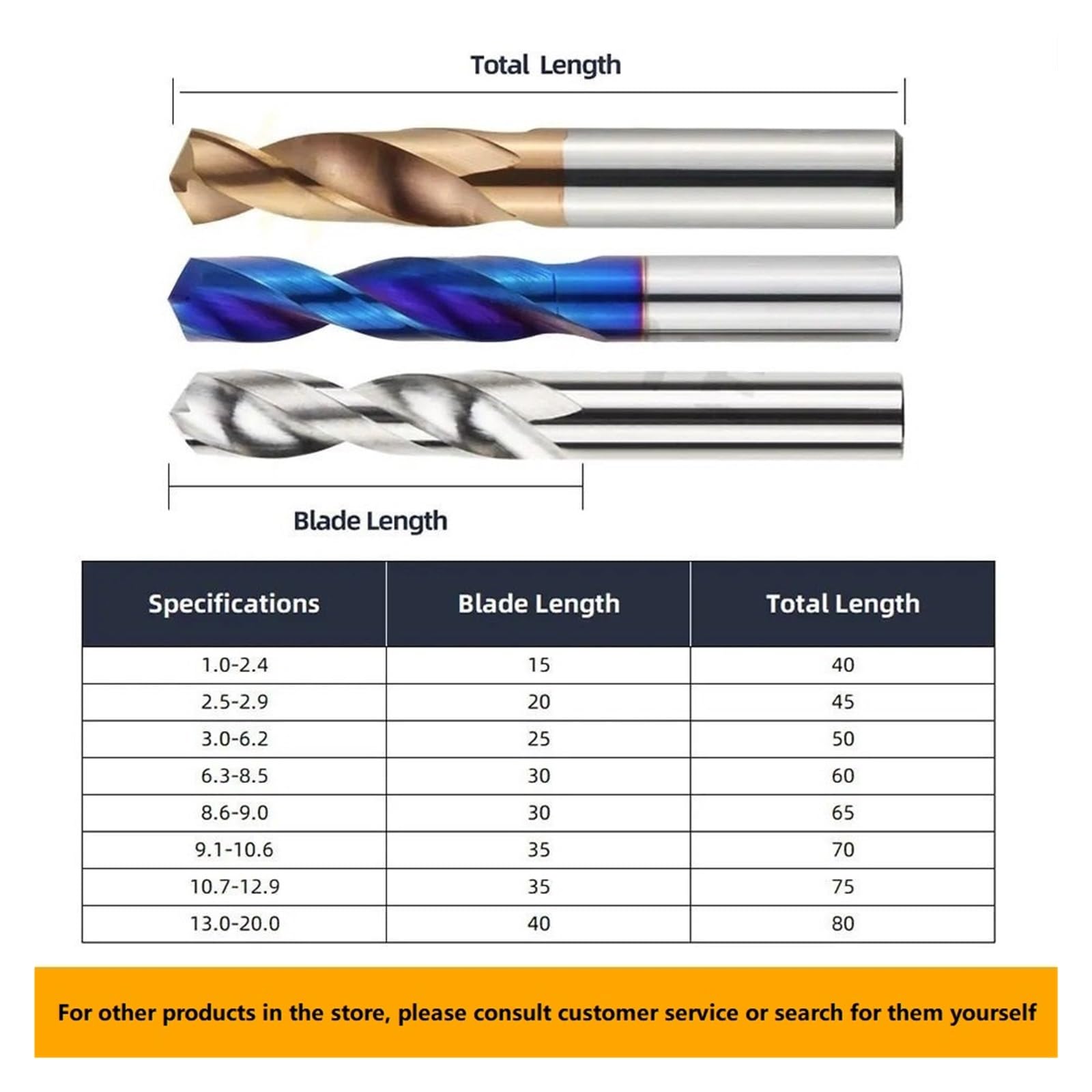 Juego de brocas helicoidales de acero de tungsteno, brocas de metal duro de carburo para metalurgia, herramientas de perforación de torno CNC - 1,0-20,0 mm(12.6mm)