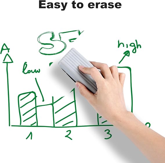 Comix Dry Erase Marker, Chisel Tip Whiteboard Markers, 36 Count Green Color