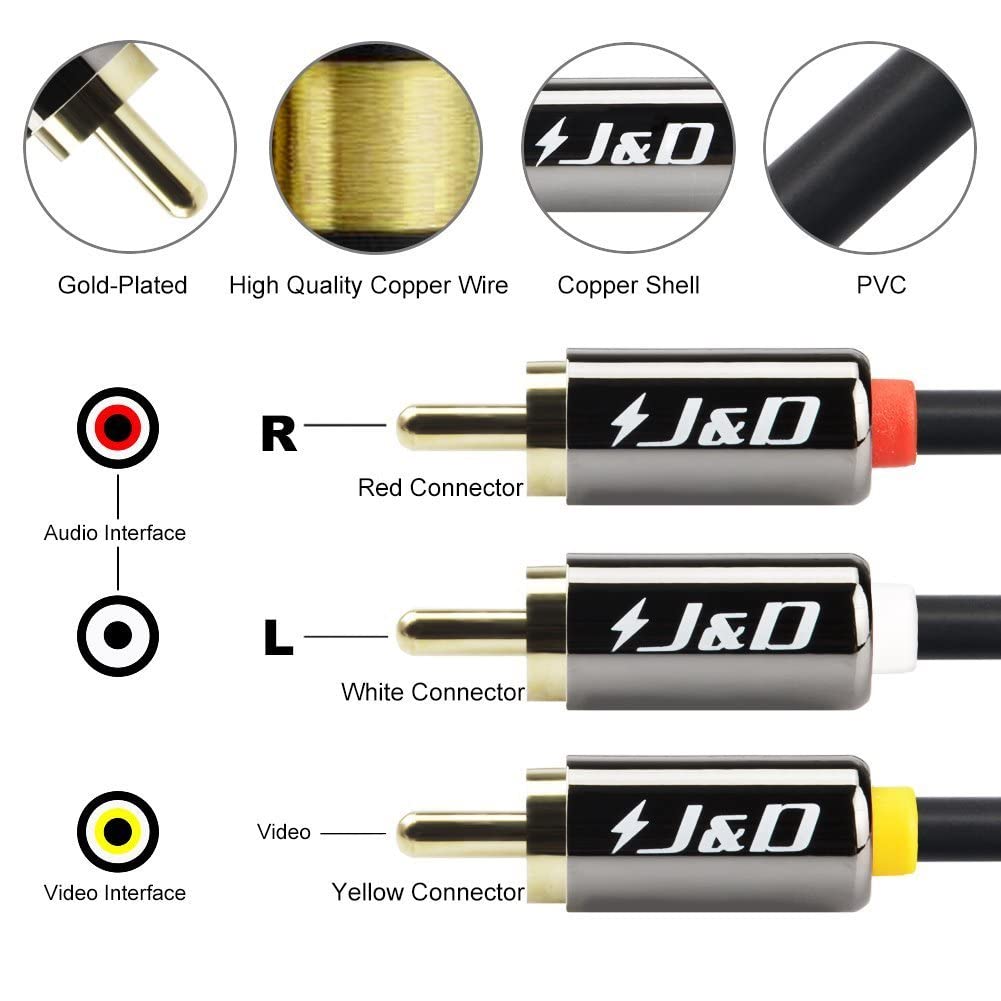 J&D Audio Video RCA Cable, Gold Plated 3 RCA Male to Male Stereo AV Cable, 4 Feet, Compatible with Set-Top Box, Speaker - Image 2