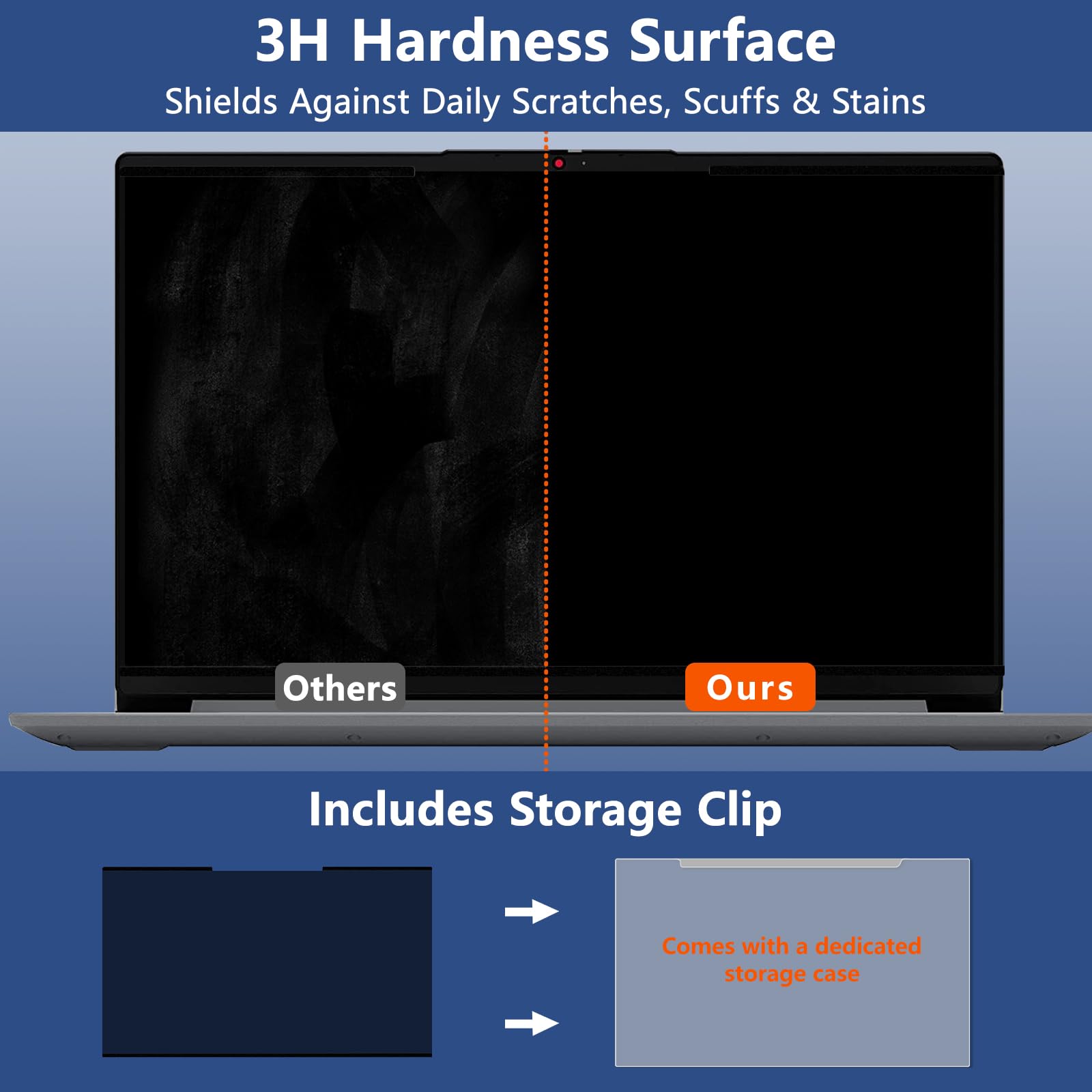 Filtro Privacy Nanoadesiva Rimovibile per Laptop 16 pollici 16:10 Pellicola Protezione, Anti-Riflesso e Filtro Luce Blu per HP/dell/Acer/Lenovo/Thinkpad/Samsung/ASUS/Sony 16"(346 * 226) mm