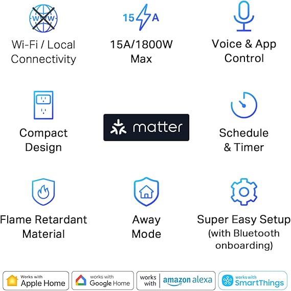 TP-Link Tapo Matter Supported Smart Plug Mini, Compact Design, 15A/1800W Max, Super Easy Setup, Works with Apple Home, Alexa & Google Home, UL Certified, 2.4G Wi-Fi Only, White, Tapo P125M(3-Pack)