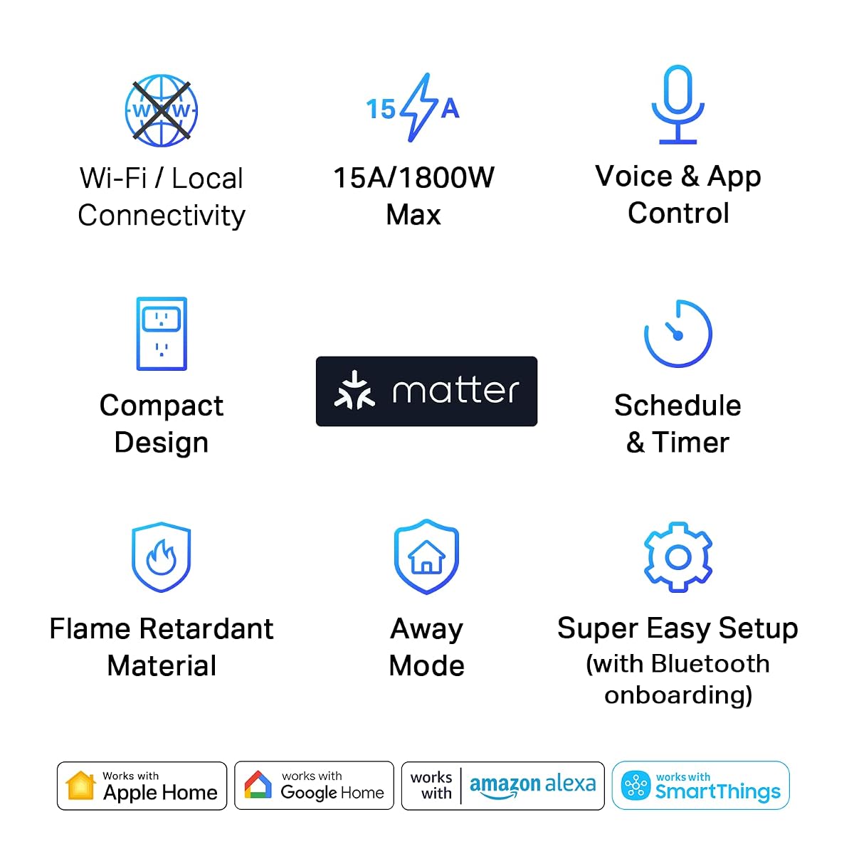 TP-Link Tapo Matter Supported Smart Plug Mini, Compact Design, 15A/1800W Max, Super Easy Setup, Works with Apple Home, Alexa & Google Home, UL Certified, 2.4G Wi-Fi Only, White, Tapo P125M(3-Pack) Matter Compatible 3-Pack image 1