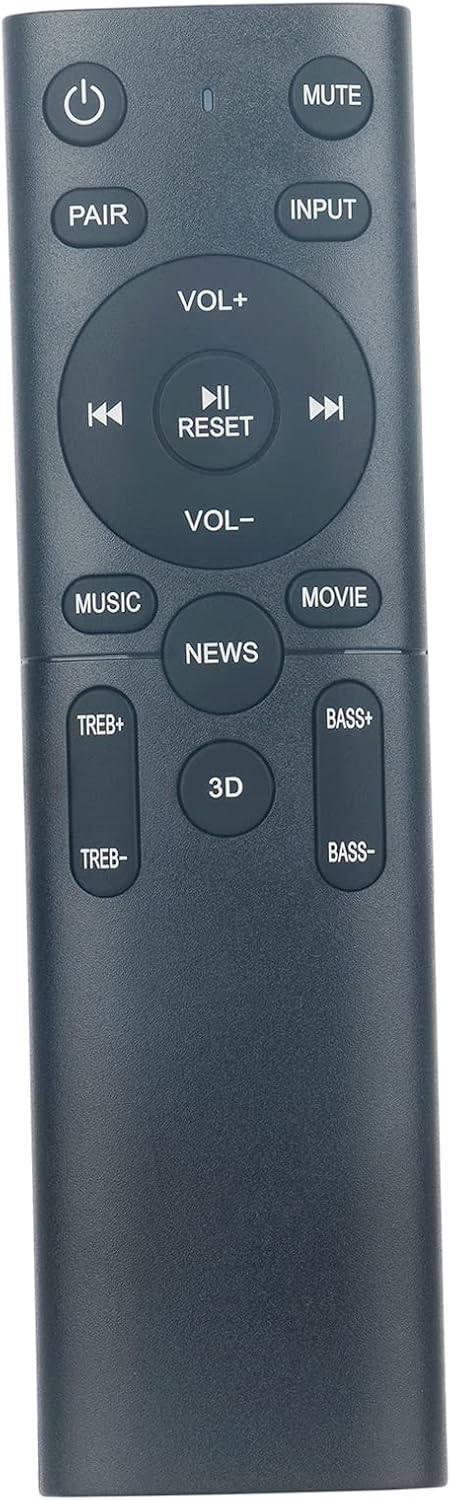 ALLIMITY Replacement Remote Control Compatible with Ghana Ubuy