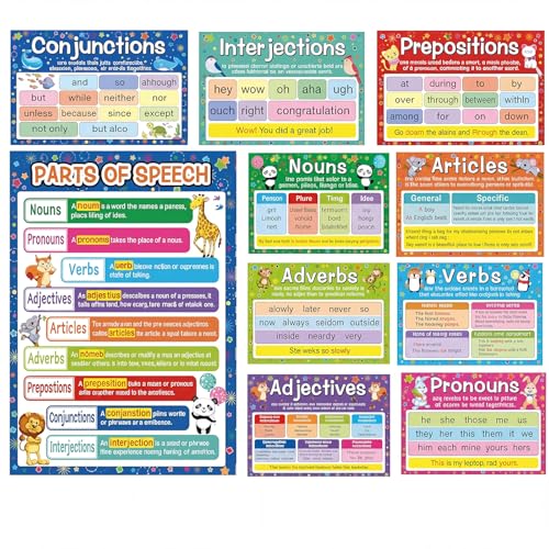 Affiches éducatives d'apprentissage de la parole pour une salle de jeux ludique et interactive