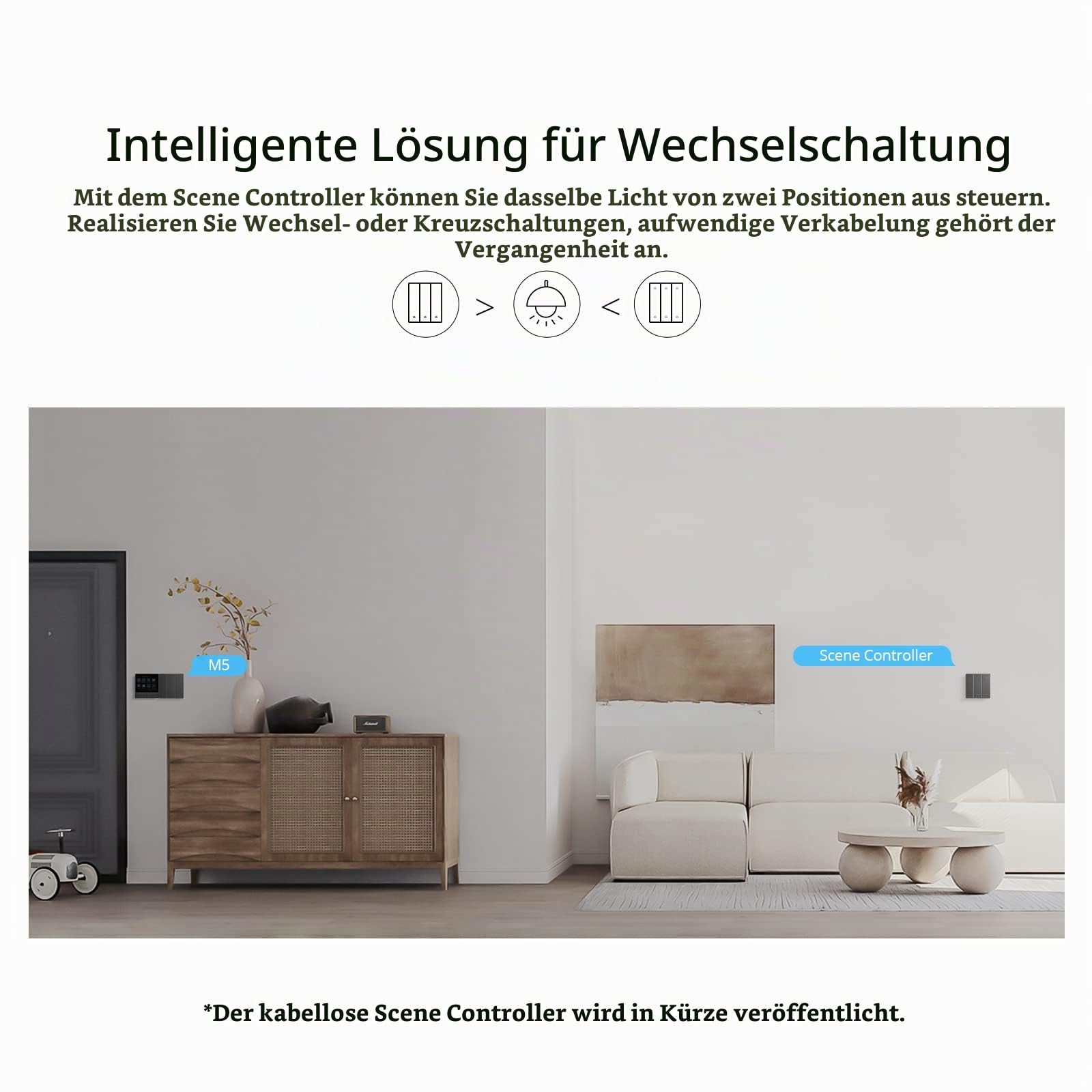 SONOFF Smart Wandschalter,Smart Wlan Lichtschalter,M5-2C-86 2 Gang Smart Home Schalter vom Typ 86,Physische Tasten Schalter,kompatibel mit Alexa,Google Home.Bluetooth Fast Pairing