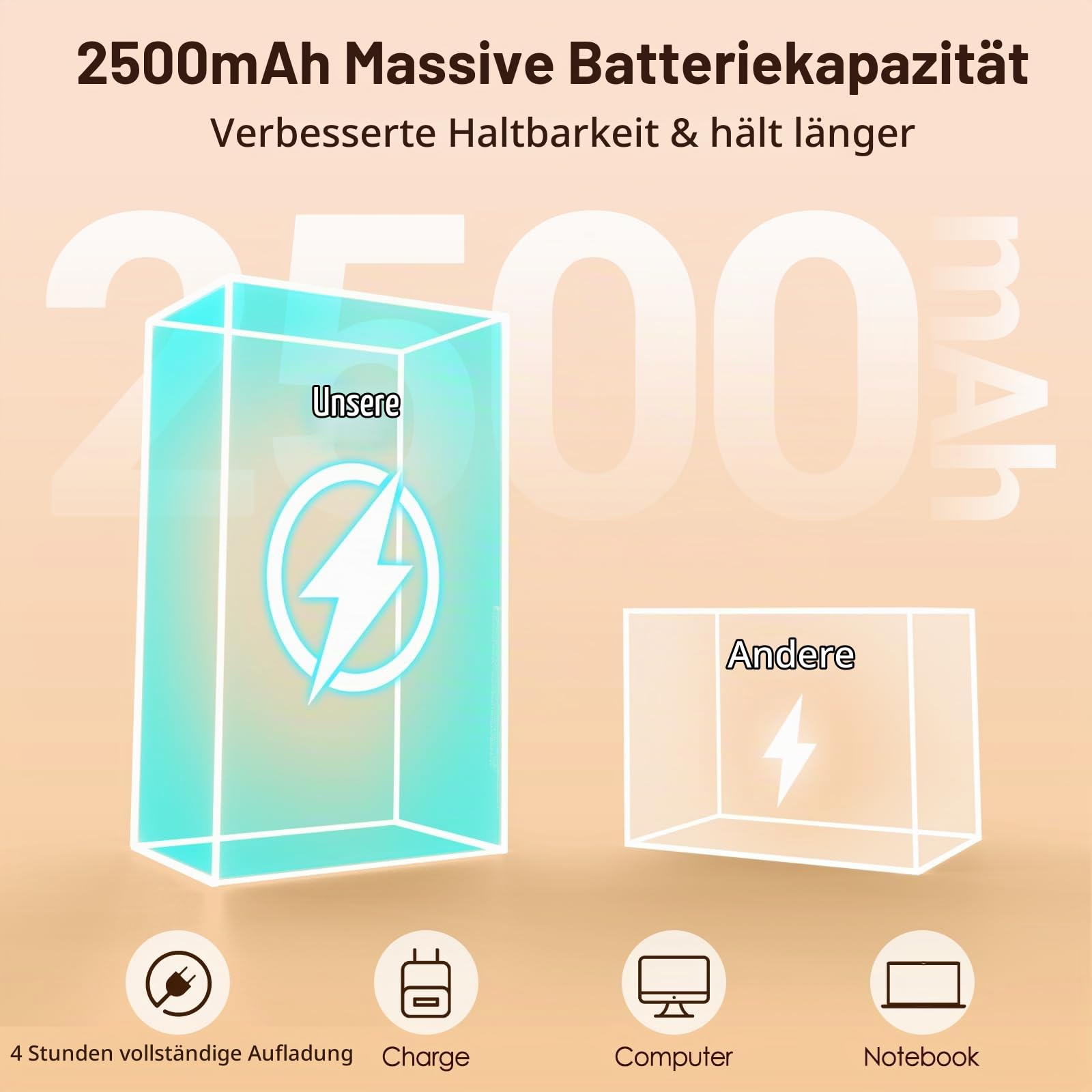 Quntis 40cm Schrankbeleuchtung Kabellos mit Bewegungsmelder 2er Set 186 LED 3 Farben Schranklicht Vollflächig Unterbauleuchte Küche Dimmbar Leiste 2500mAh Akku Unterschrank Beleuchtung Flur Bad Treppe