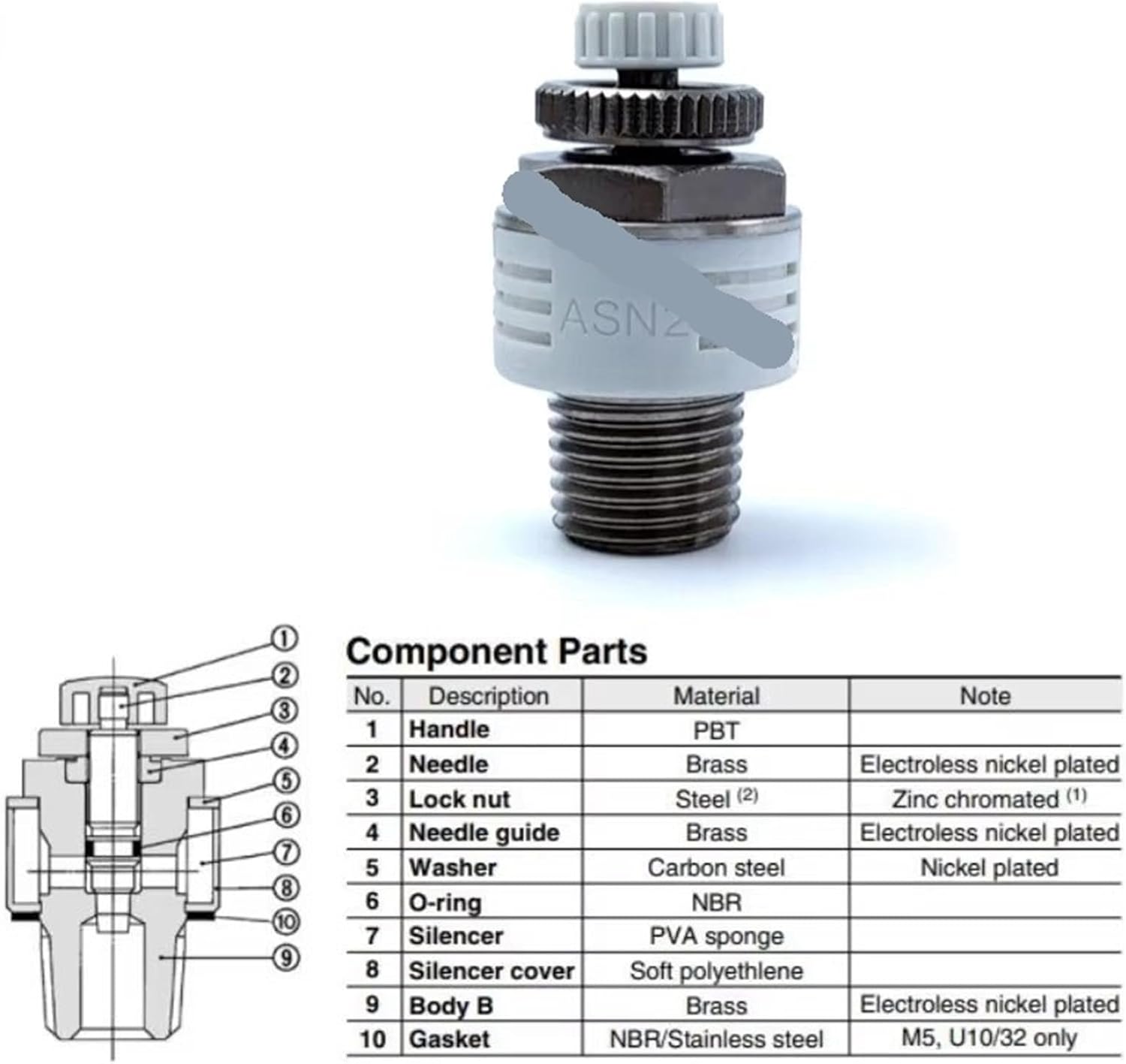 1pcs ASN2-01 ASN2-02 ASN2-03 ASN2-04 ASN2-01-S ASN2-02-S ASN2-03-S ASN2-04-S ASN2-M5 Metering Valve with Muffler(ASN2-M5)