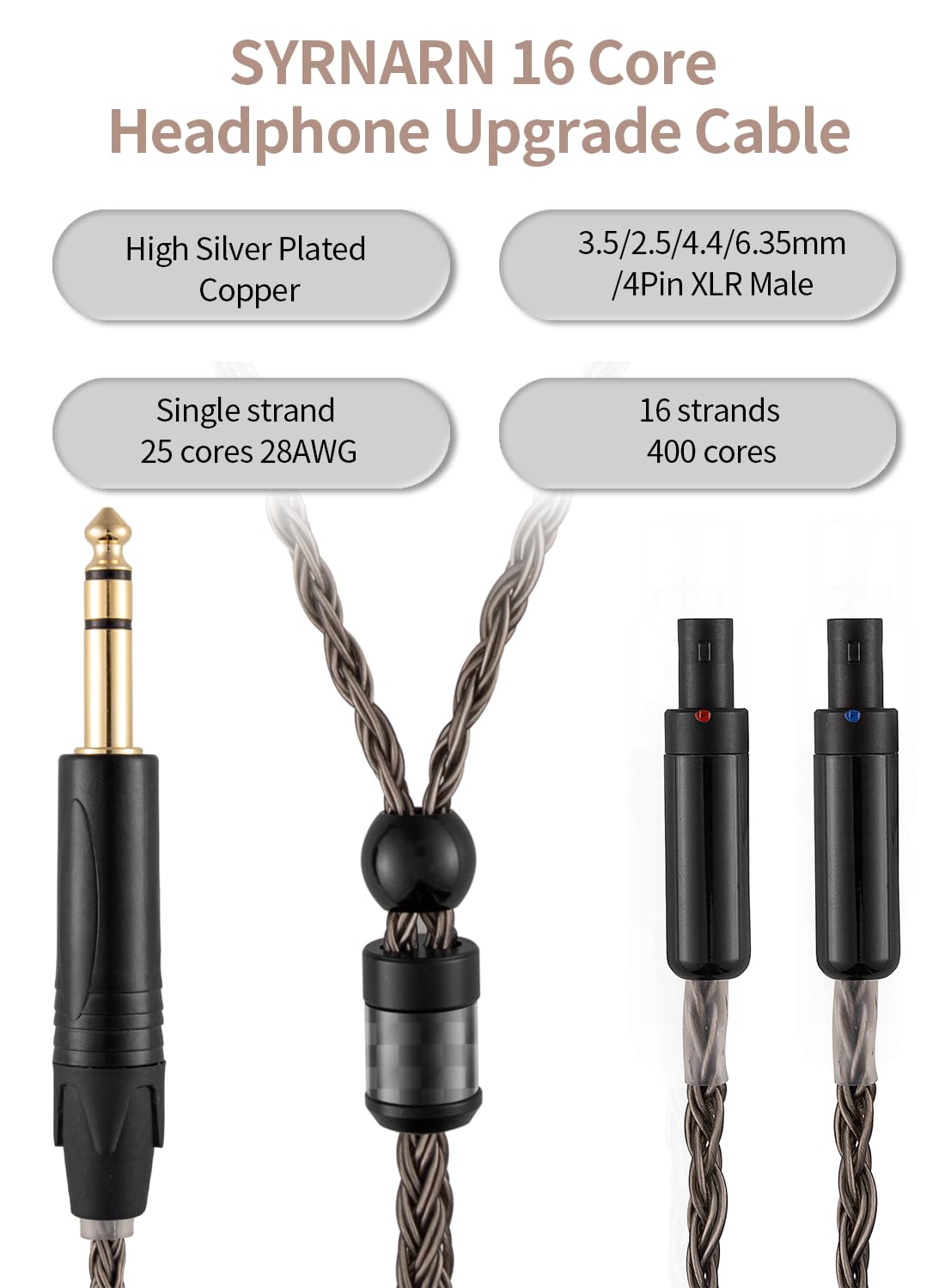 SYRNARN 6.35mm Stereo Headphone Cable Compatible with Sennheiser HD800s HD800 HD820s HD820 HD8XX Dharma D1000 16 Core Upgrade Replacement Cord (with 6.35mm Stereo, 1.5Meters/5ft)