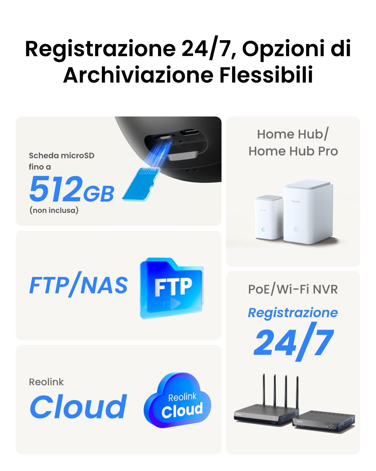 Reolink 4K PTZ Telecamera Wi-Fi Esterno a Doppio Obiettivo, Zoom Ibrido 6x | Auto-tracking, 360°, 3000 Lumen, Wi-Fi 6, Rilevamento Intelligente, AI Video Search Locale, TrackFlex Floodlight WiFi