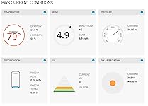 Review Image by JA Rodrigues de Miranda JA Rodrigues de Miranda