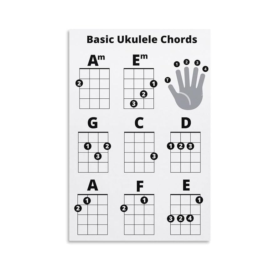 Amazon.com: ABCBY Basic Ukulele Chords Poster Easy Beginner Ukulele Chords Sheet Great for Beginners Bonus Chord Charts Easy Uke Chords Poster 08x12inch(20x30cm): Posters & Prints amazon-com-abcby-basic-ukulele-chords-poster-easy-beginner-ukulele-chords-sheet-great-for-beginners-bonus-chord-charts-easy-uke-chords-poster-08x12inch-20x30cm-posters-prints
