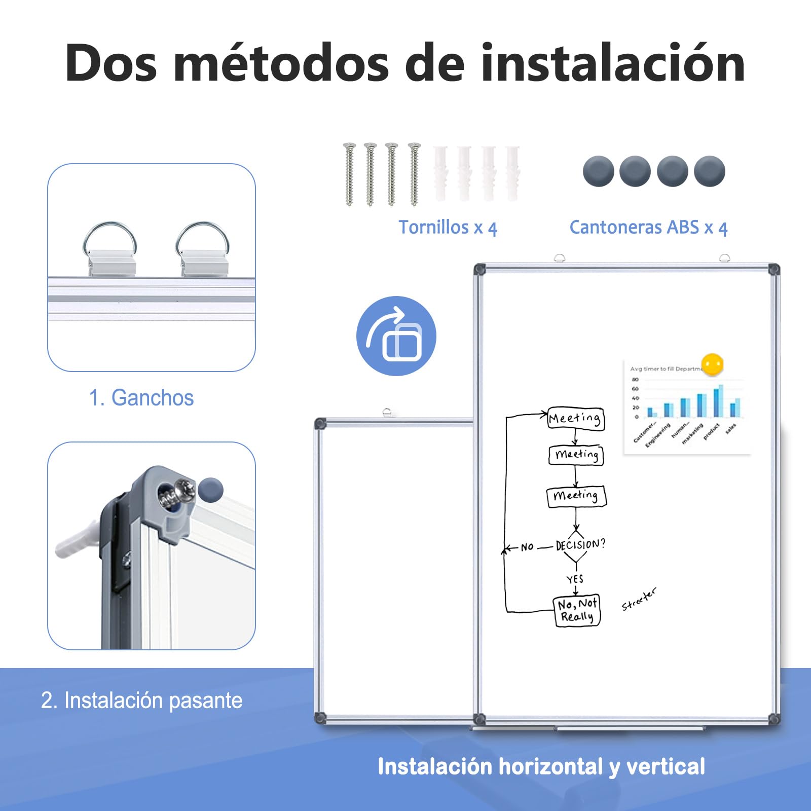 DOLLAR BOSS Pizarra blanca magnética de 50 x 70 cm, pizarra magnética con 2 rotuladores para pizarra blanca, 8 imanes y 1 goma de borrar, para escuela, hogar y oficina