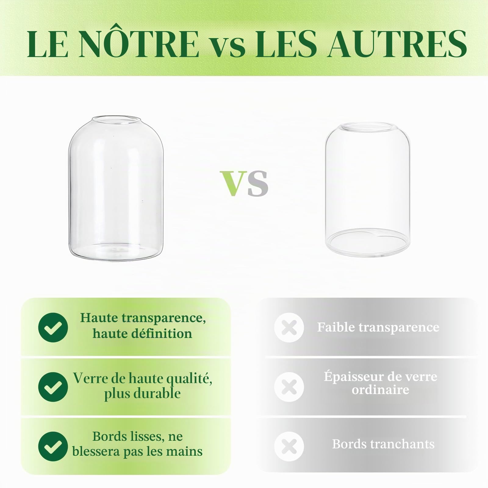 Hewory Petits Vases Ronds en Verre pour Décoration de Mariage et Salon - Moderne et Kawaii, Lot de 12