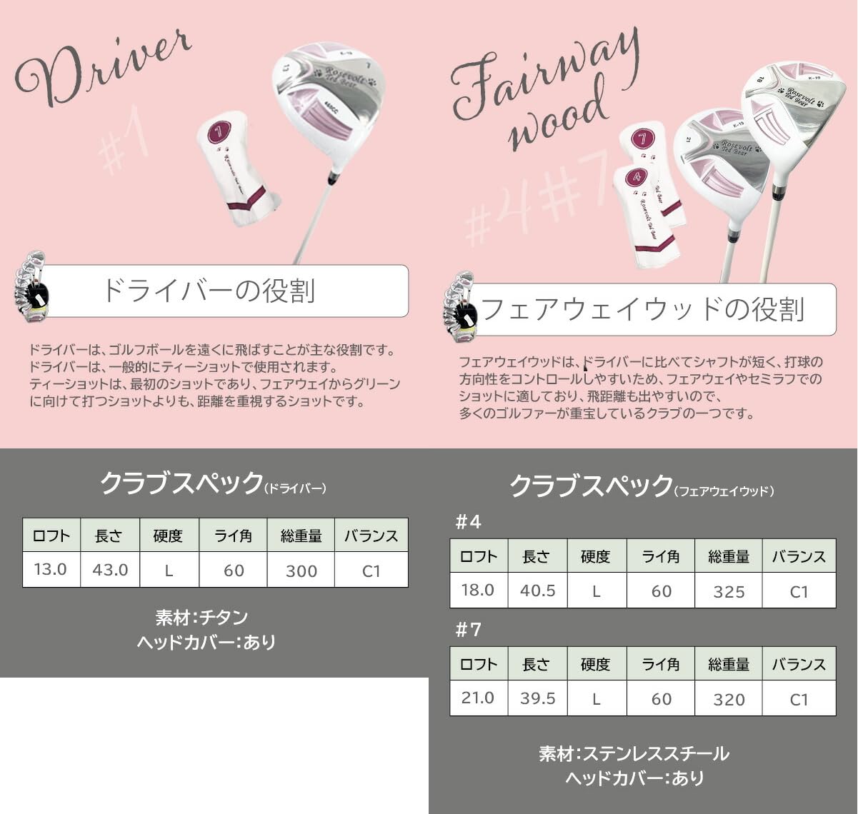 Amazon.co.jp: ルーズベルト テディベア RTB-K19 レディース ゴルフ 
