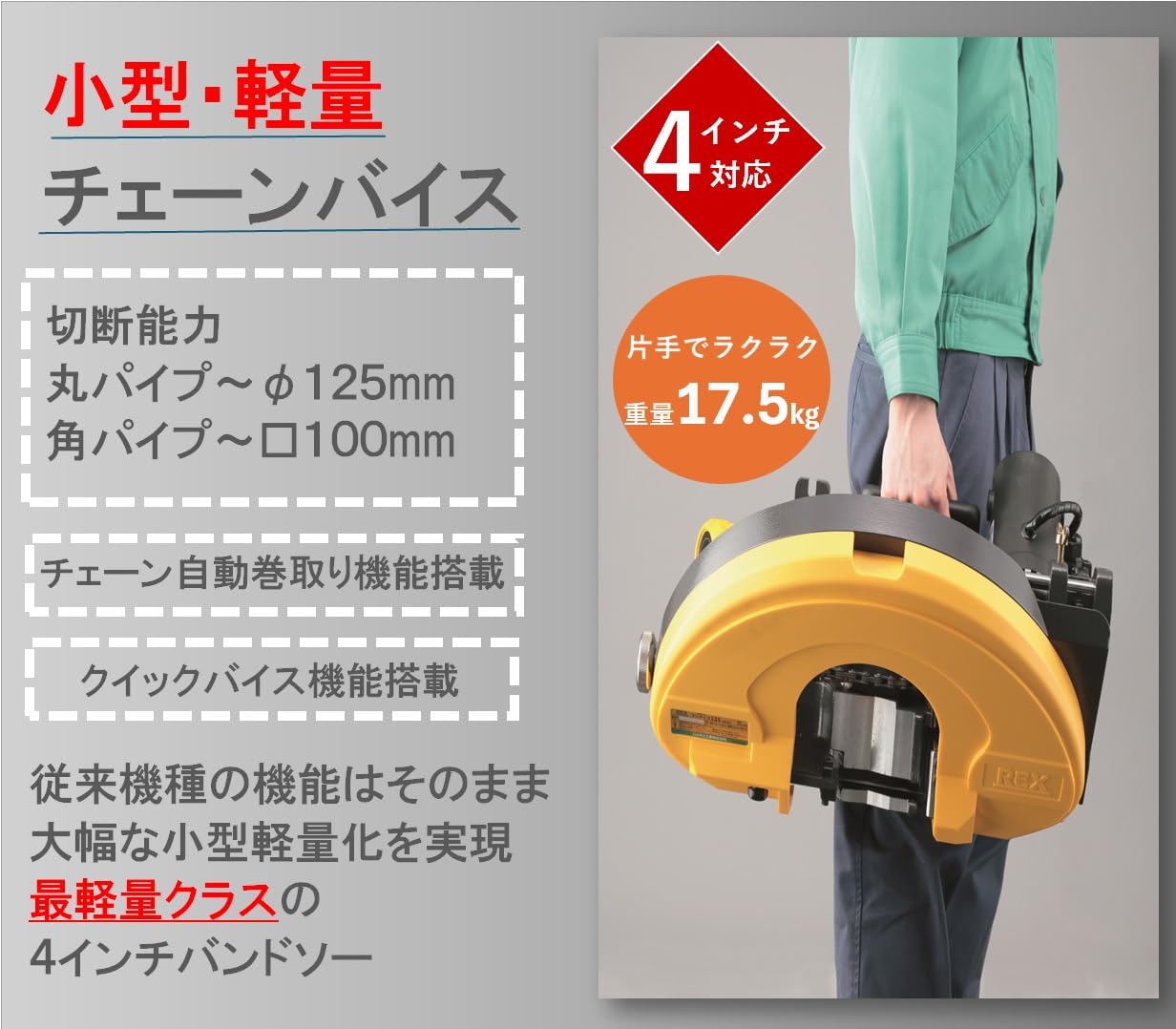 REX バンドソー125 バンドソー マンティス120A・125操作説明/レッキス工業株式会社 | REX